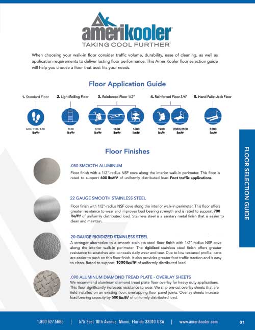 Floor-Types-2021-1