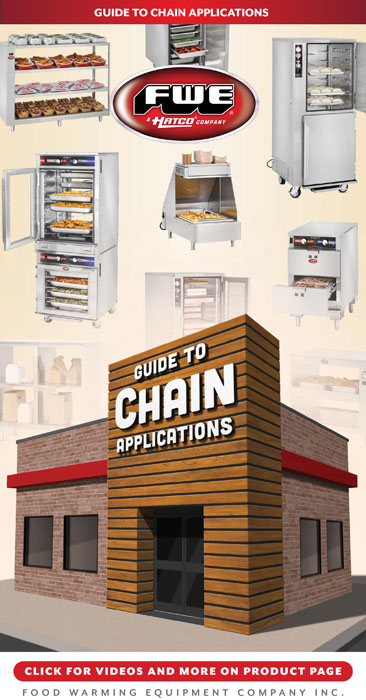 guide-to-chain-applications